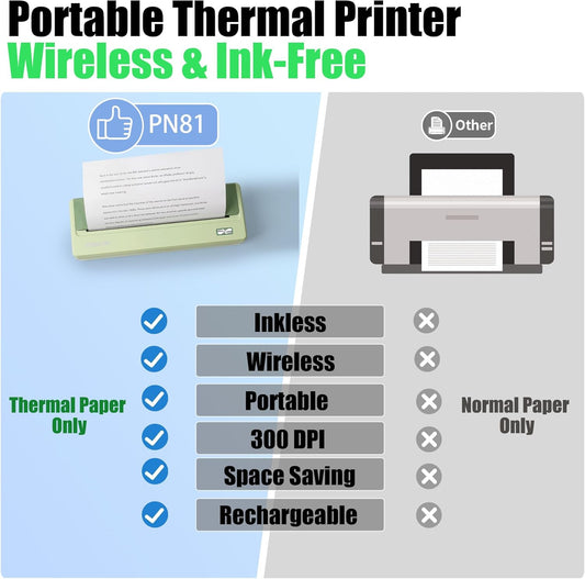 Rongta PN81 Inkless Portable Printer (Green)