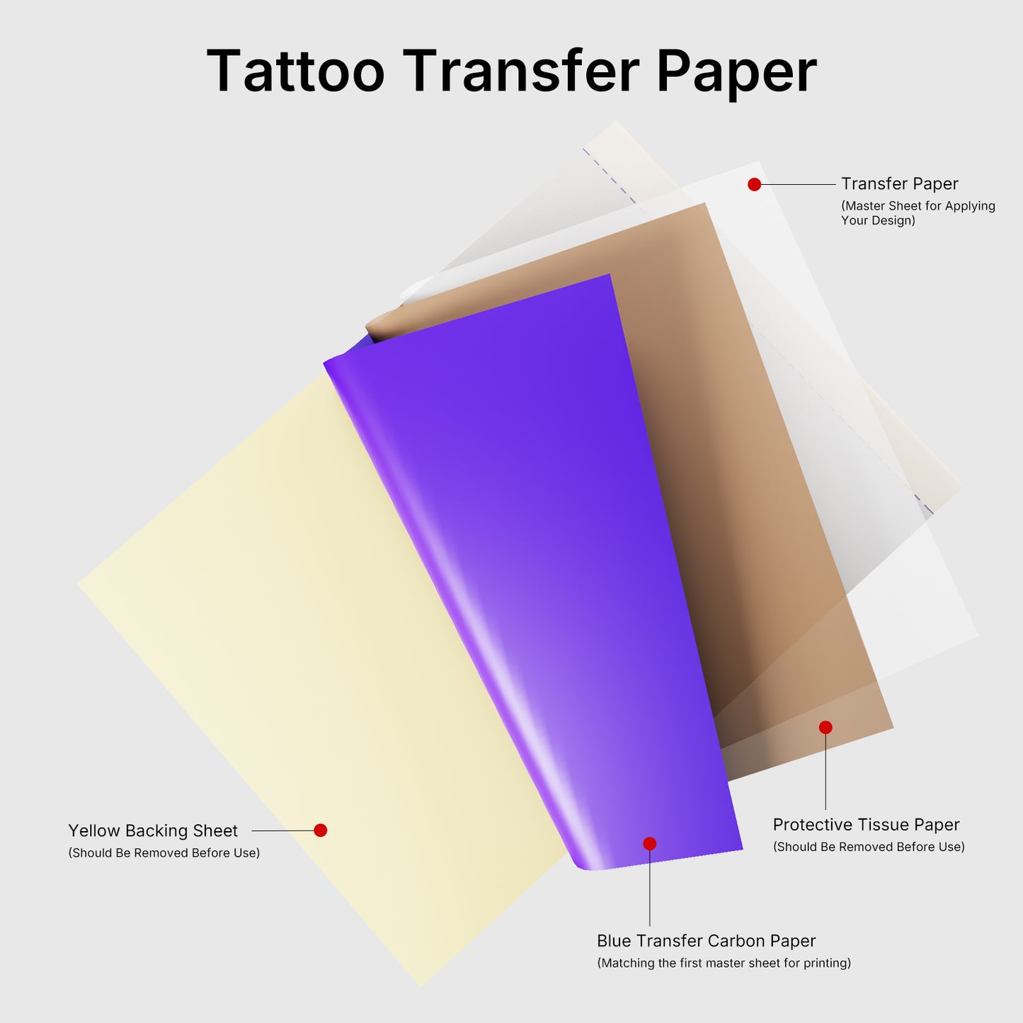 RONGTA Tattoo Transfer Paper, A4 Size Thermal Stencil Paper for Tattoo Transfer Printer, Stencil Paper for Tattooing (8.25x11.75 Inch (Pack of 100))