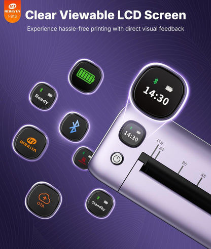 Rongta F81S Tattoo Stencil Printer (Purple)