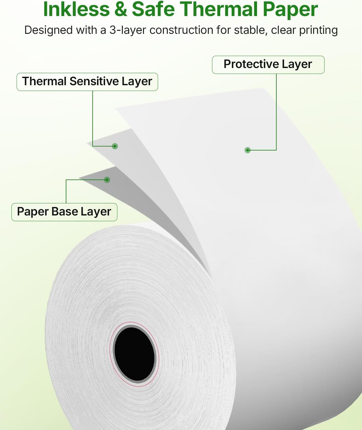 80MM (3 1/8 x 230) Thermal Paper 10 Rolls POS Receipt Paper