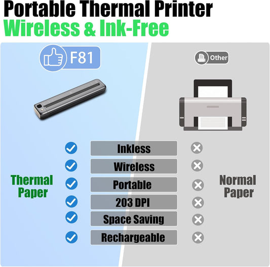 Rongta F81 Bluetooth Thermal Portable Printer Support US Letter (Gray)