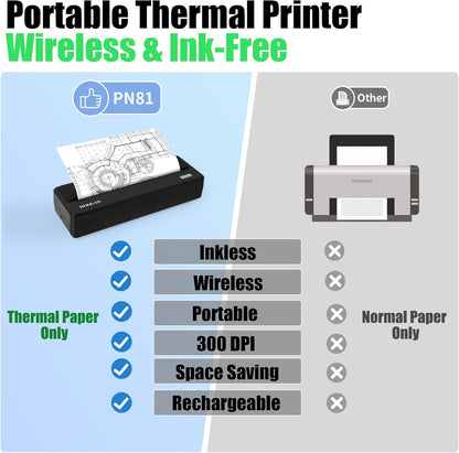 Rongta PN81 Inkless Portable Printer (Black)