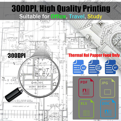 Rongta PN81 Inkless Portable Printer (Black)