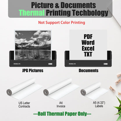 Rongta PN81 Inkless Portable Printer (Black)